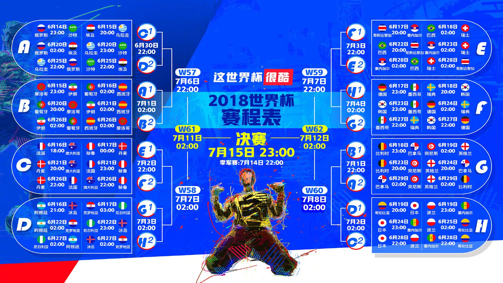 洪水淹没整个球场,洪水淹没地球